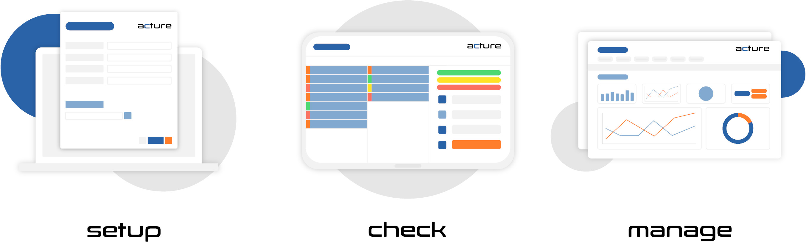 nextVision acture | how smart auditing works