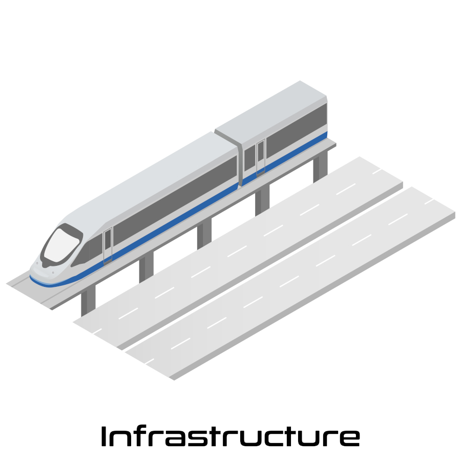 realtime for Infrastructure Industry